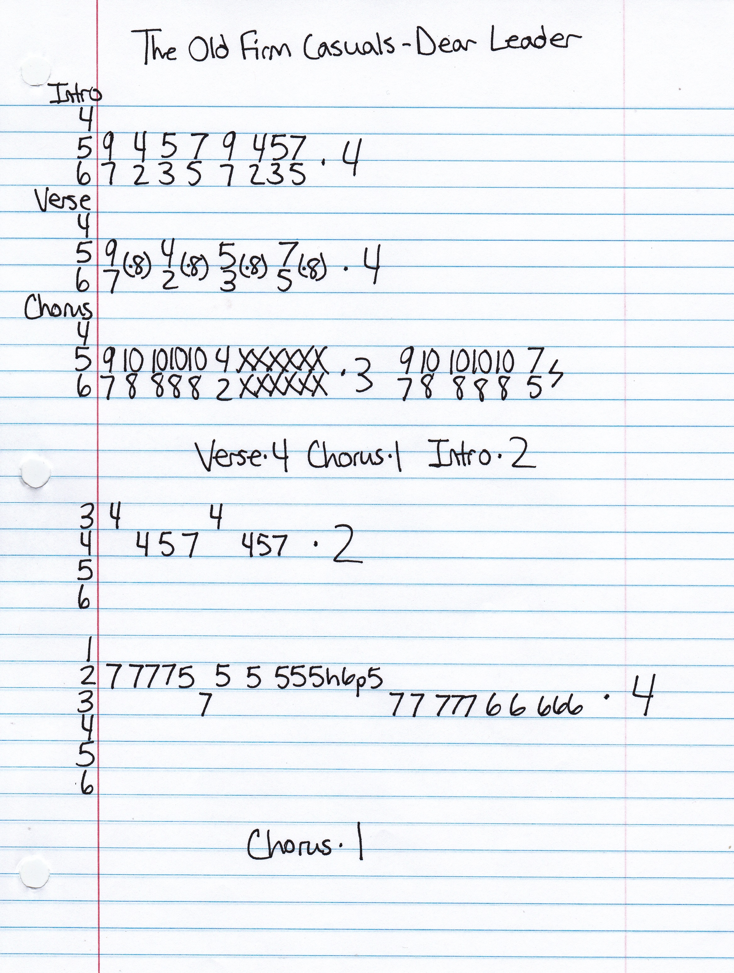 High quality guitar tab for Dear Leader by Old Firm Casuals off of the album This Means War. ***Complete and accurate guitar tab!***
